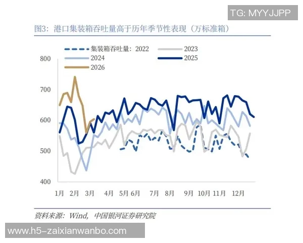 2026年3月份新闻北京足球队技术表现深度分析与数据解读探讨